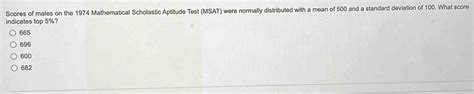 msat test scores